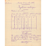 Devoir du jour