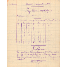 Devoir du jour