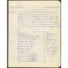 Cahier du soir