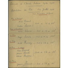 Palmarès de l'année scolaire 1954-1955 - Distribution des Prix - 14 juillet 1955