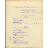 Cahier journalier - Année scolaire 1930-1931