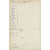 Palmarès de l'année scolaire 1971-1972 - Bilan des admissions en 6e