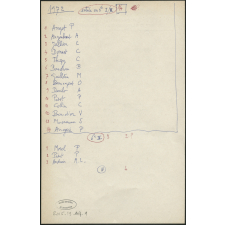 Palmarès de l'année scolaire 1971-1972 - Bilan des admissions en 6e