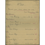 La Madeleine-de-Nonancourt - 14 juillet 1952 - Palmarès pour l'année scolaire 1951-1952