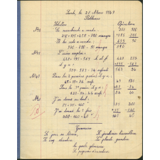 Cahier journalier