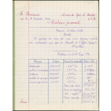 ''Cahier journal