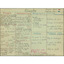 Répartitions mensuelles - Année scolaire 1974-75 - CE 1ère année (10e) et 2ème année (9ème) - Décembre