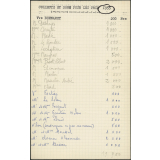 La Madeleine-de-Nonancourt - Collecte et dons pour les prix 1955