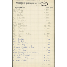 La Madeleine-de-Nonancourt - Collecte et dons pour les prix 1955