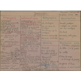Répartitions mensuelles - Année scolaire 1974-75 - CE 1ère année (10e) et 2ème année (9ème) - Janvier