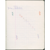 Cahier de 