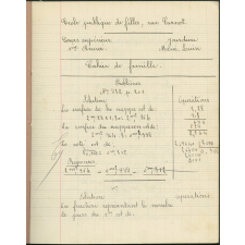 Cahier de famille
