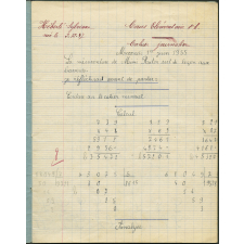 Cahier journalier