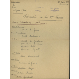 Palmarès de la 3ème classe - Distribution des Prix - 26 juin 1960