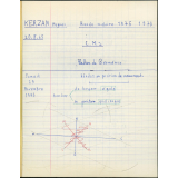Cahier de géométrie