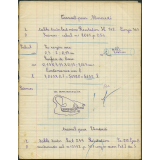 Cahier journalier