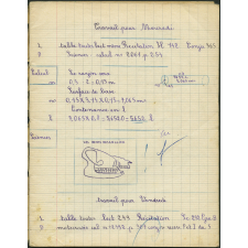 Cahier journalier