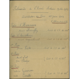 Palmarès pour l'année scolaire 1952-1953 - Distribution des Prix - 28 juin 1953