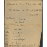 Palmarès de l'année scolaire 1956-1957 - Distribution des Prix - 14 juillet 1957
