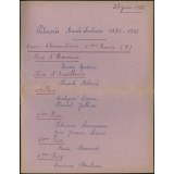 Palmarès de l'année scolaire 1975-1976 - Distribution des Prix - 27 juin 1976