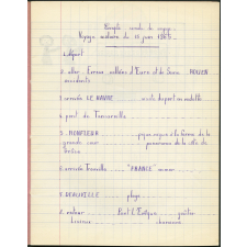 Cahier de l'école de La Madeleine-de-Nonancourt. Compte-rendu de voyage. Voyage scolaire du 15 juin 1965