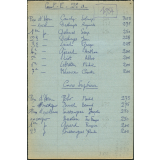 Palmarès de l'année scolaire 1953-1954 - Distribution des Prix - 27 juin 1954