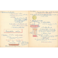 Cahier de Sciences Naturelles