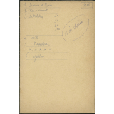 Palmarès de l'année scolaire 1965-1966 - Distribution des Prix - 26 juin 1966