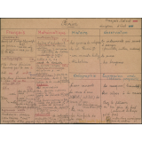 Répartitions mensuelles - Année scolaire 1974-75 - CE 1ère année (10e) et 2ème année (9ème) - Février