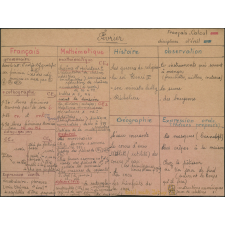 Répartitions mensuelles - Année scolaire 1974-75 - CE 1ère année (10e) et 2ème année (9ème) - Février