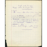 Cahier de l'école de La Madeleine-de-Nonancourt. Compte-rendu de voyage. Voyage scolaire du 15 juin 1965