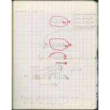 Cahier de brouillon