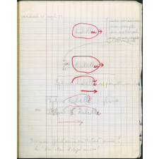 Cahier de brouillon
