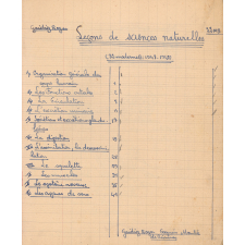Leçons de sciences naturelles