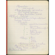 Cahier de Géographie
