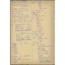 Distribution des Prix - 1973 - Liste de donateurs, brouillon de remerciements
