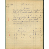 Cahier journalier