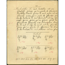 Cahier-journal