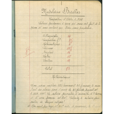 Cahier journalier