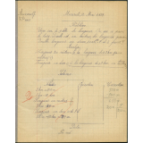 Cahier journalier