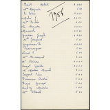 La Madeleine-de-Nonancourt - Prix 1956 - Dons pour les prix