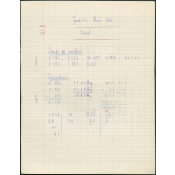 Cahier journalier