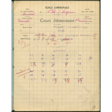 Cahier spécial de devoirs mensuels