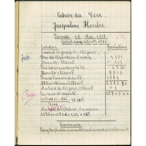 Cahier du soir