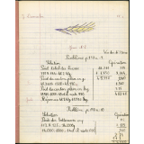 Cahier journalier (n°7) 