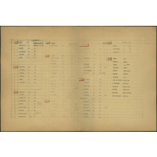 Commune de La Madeleine de Nonancourt - Palmarès des examens