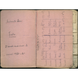 Cahier de textes de l'élève