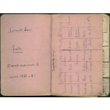 Cahier de textes de l'élève
