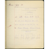 Cahier journalier