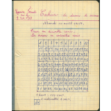 Cahier de devoirs de vacances